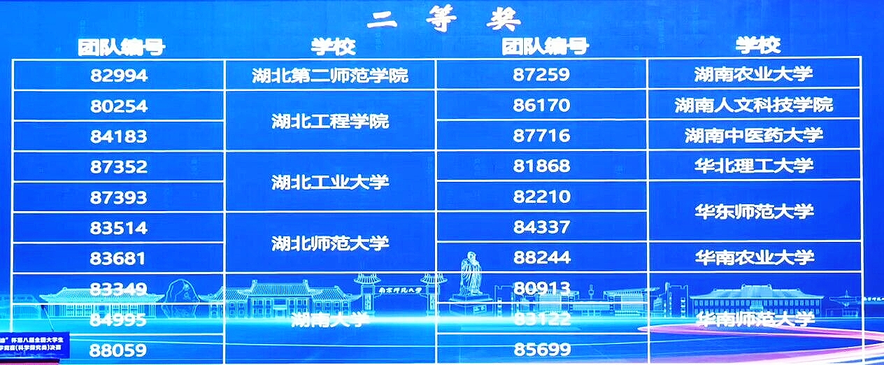 体育投注平台